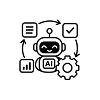 AI Automation