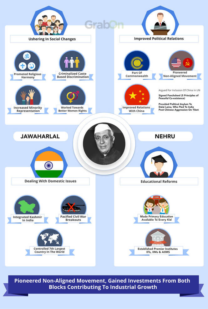 Nehru Prime Minister Achievements