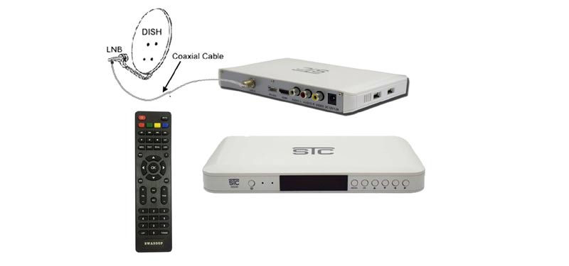 STC Wi Fi Digital Satellite