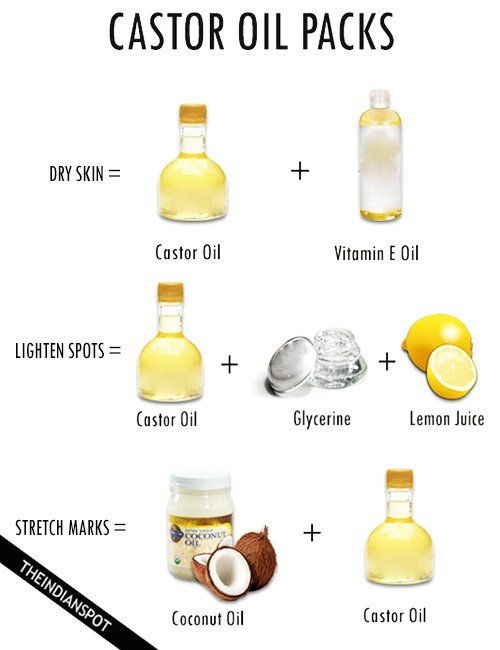 Castor oil packs