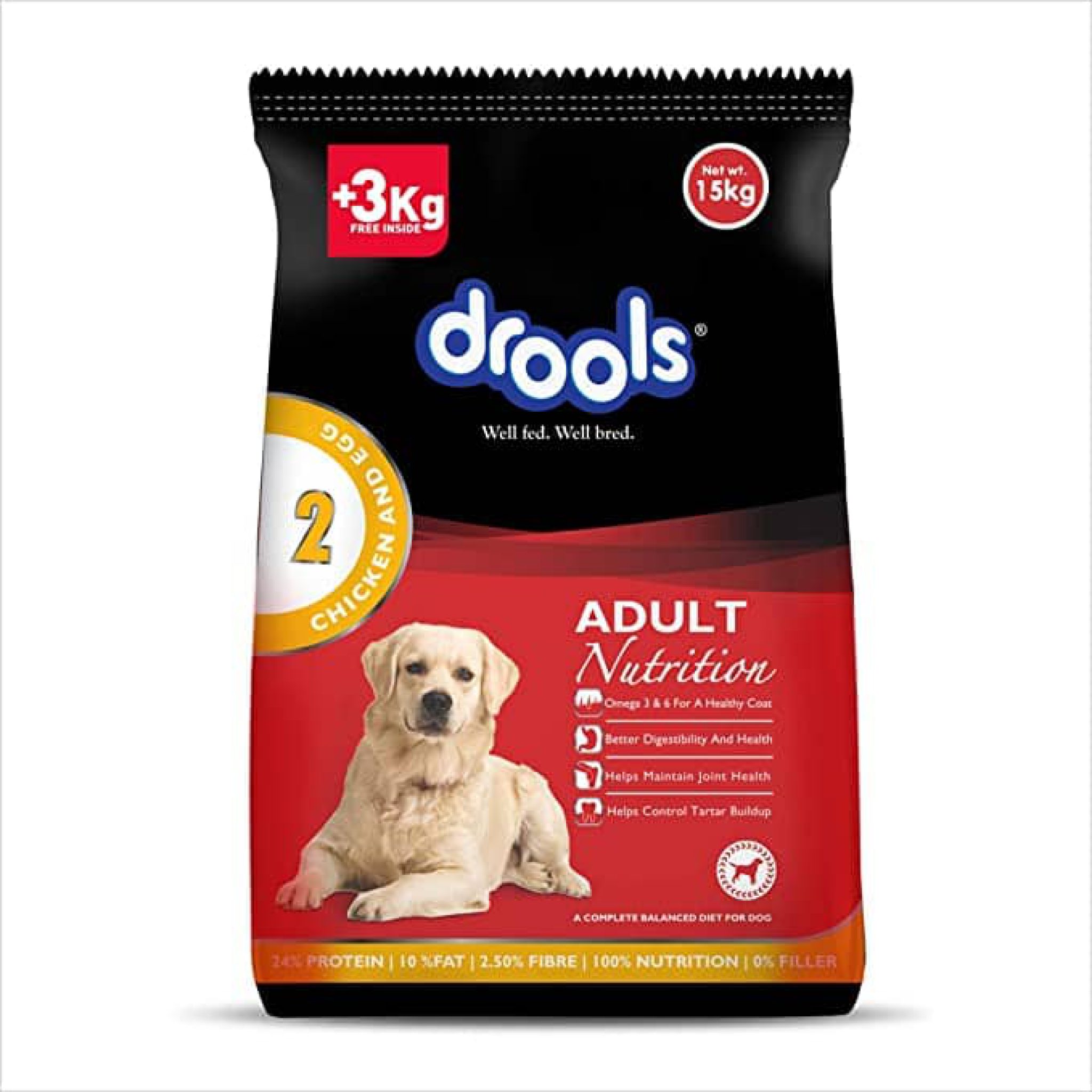 Best Dog Food Brands In India best-dog-food-brands-in-india