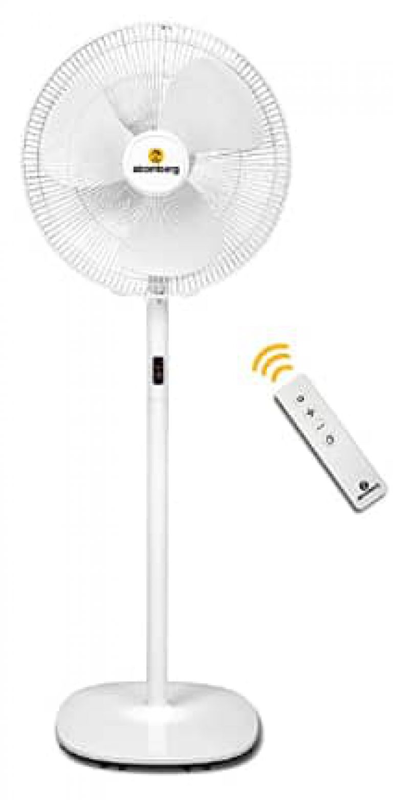 10 Best High Speed Pedestal Fans In India