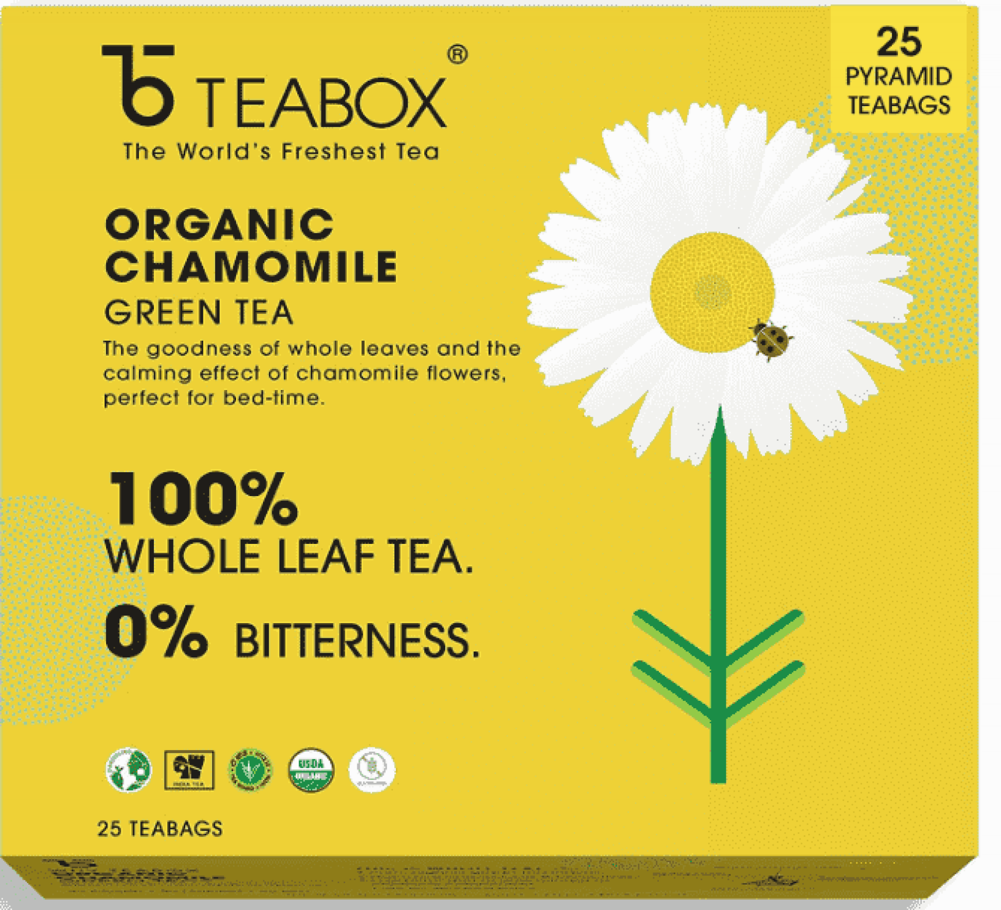 20 Best Tea Powder Brands In India 2023 GrabOn