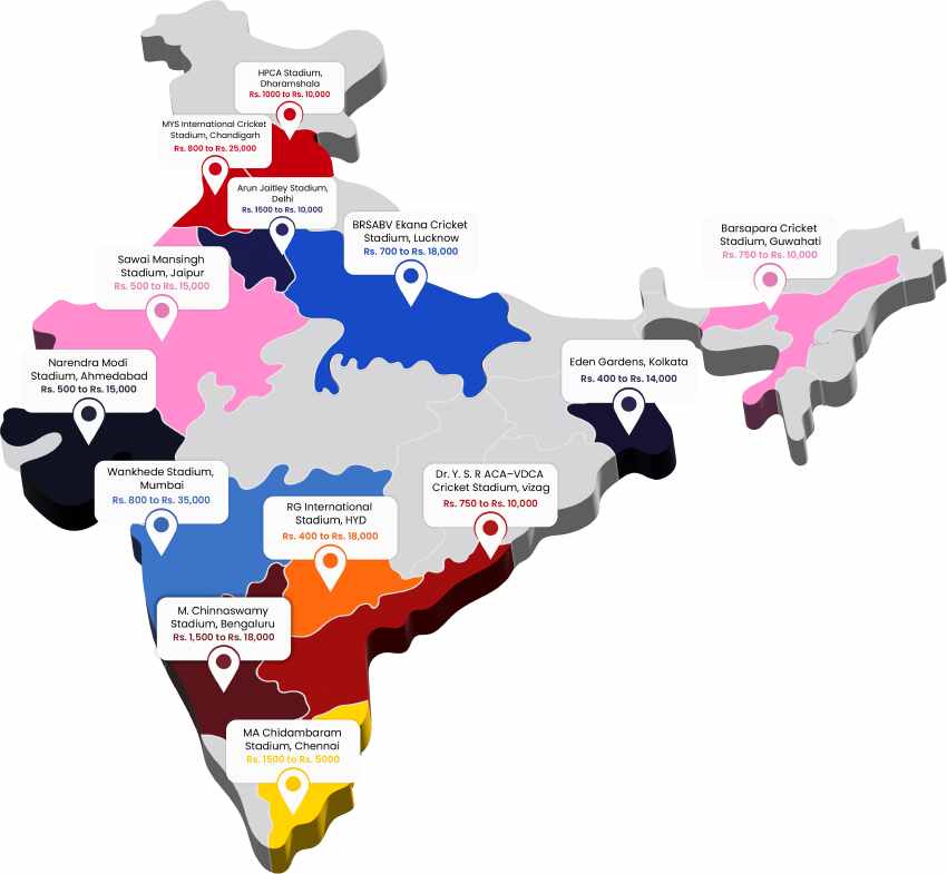 india-map-stadiums
